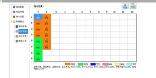 美國MD光吸收型單功能酶標儀CMax Plus，進口酶標儀