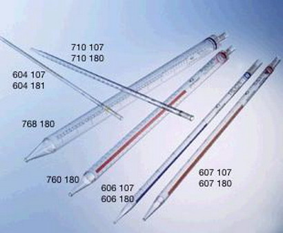 德國(guó)Greiner格瑞納移液管