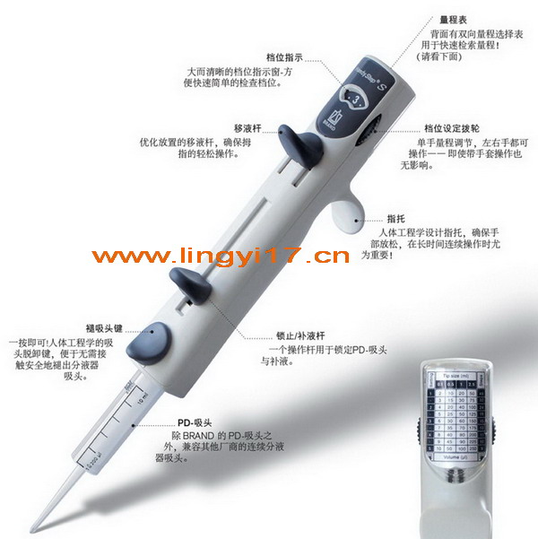 德國Brand普蘭德HandyStep® S手動連續等分移液器705110，分液范圍：2ul-5ml