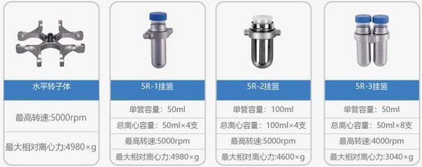 LD400R低速冷凍離心機