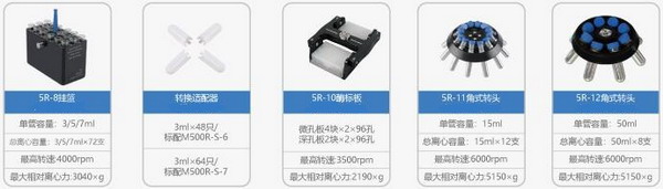 LD400R進口低速冷凍離心機