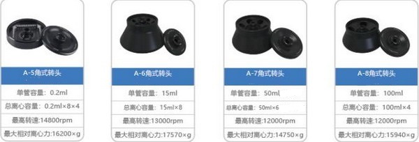 LG16R高速冷凍大容量離心機(jī)，進(jìn)口離心機(jī)