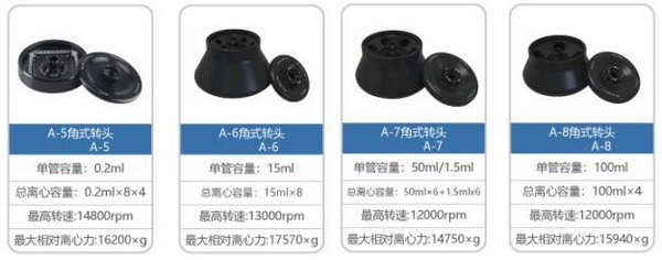 LG18高速離心機(jī)，替代艾本德離心機(jī)