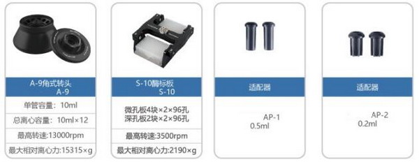 LG18高速離心機(jī)，替代進(jìn)口離心機(jī)