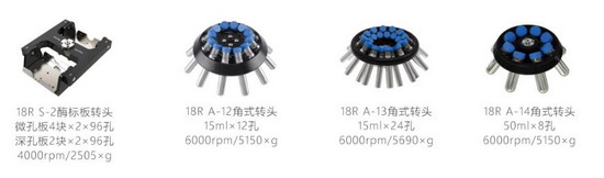 LG18R臺(tái)式大容量高速冷凍離心機(jī)，進(jìn)口離心機(jī)