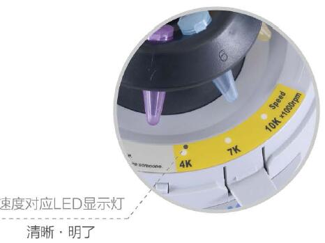車載迷你離心機LM-3SC
