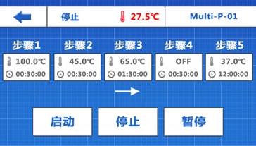 美國進口原位雜交儀