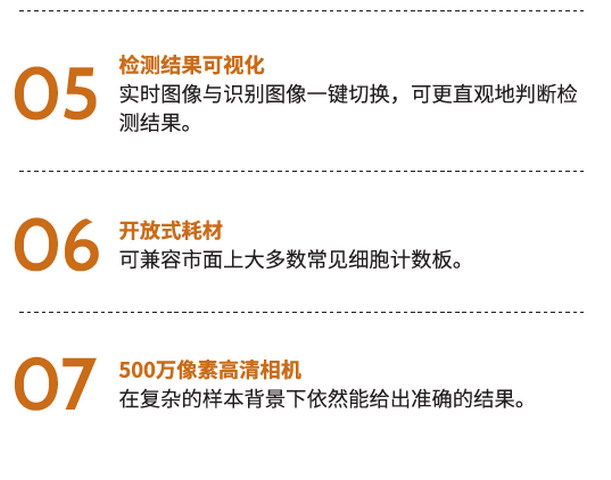 全自動細(xì)胞計數(shù)儀LX100 測量細(xì)胞濃度