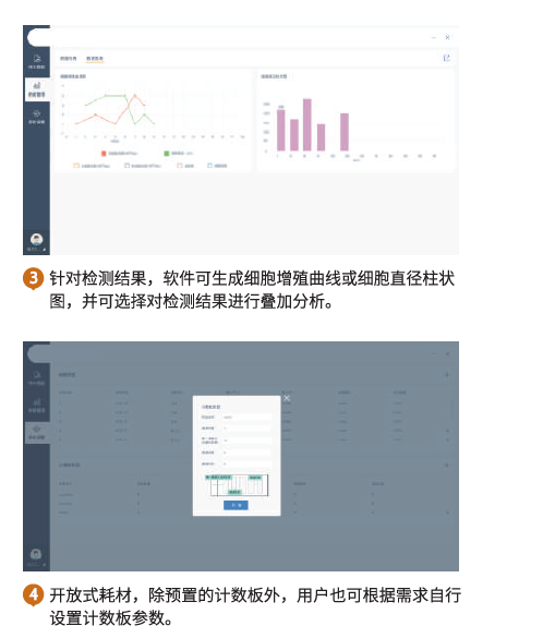 全自動細(xì)胞計數(shù)儀LX100 測量細(xì)胞濃度 活率 平均直徑
