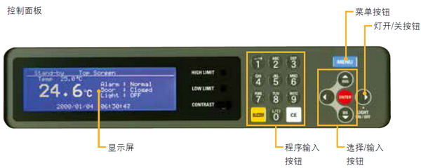 日本松下(原三洋)低溫恒溫培養箱MIR-154，容積：123L