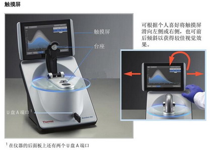 NanoDrop One 微量紫外可見光分光光度計