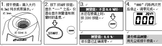 ATAGO愛拓PAL-LOOP數(shù)顯連續(xù)測(cè)量折射儀