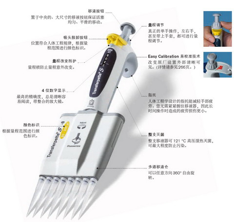 德國Brand普蘭德M8-10八道可調移液器0.5-10ul，整支滅菌