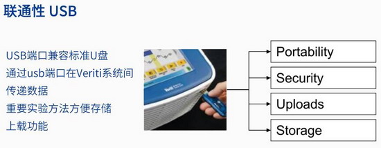 美國原裝進口ABI Veriti 96梯度PCR儀
