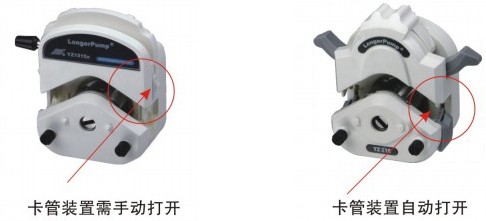 蘭格易裝型蠕動泵頭YZII15、YZII25