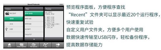 美國Bio-rad伯樂T100 PCR儀，1861096梯度pcr